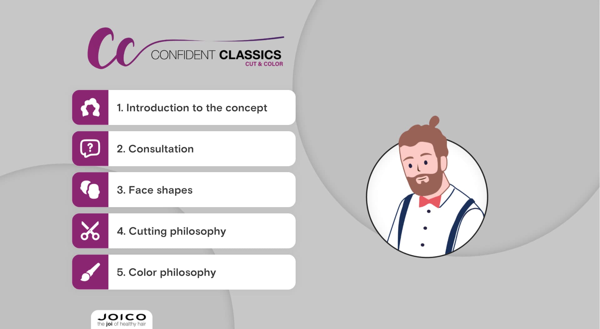The main menu with the five chapters, from introduction to color philosophy. Harry the hairdresser welcomes you in.