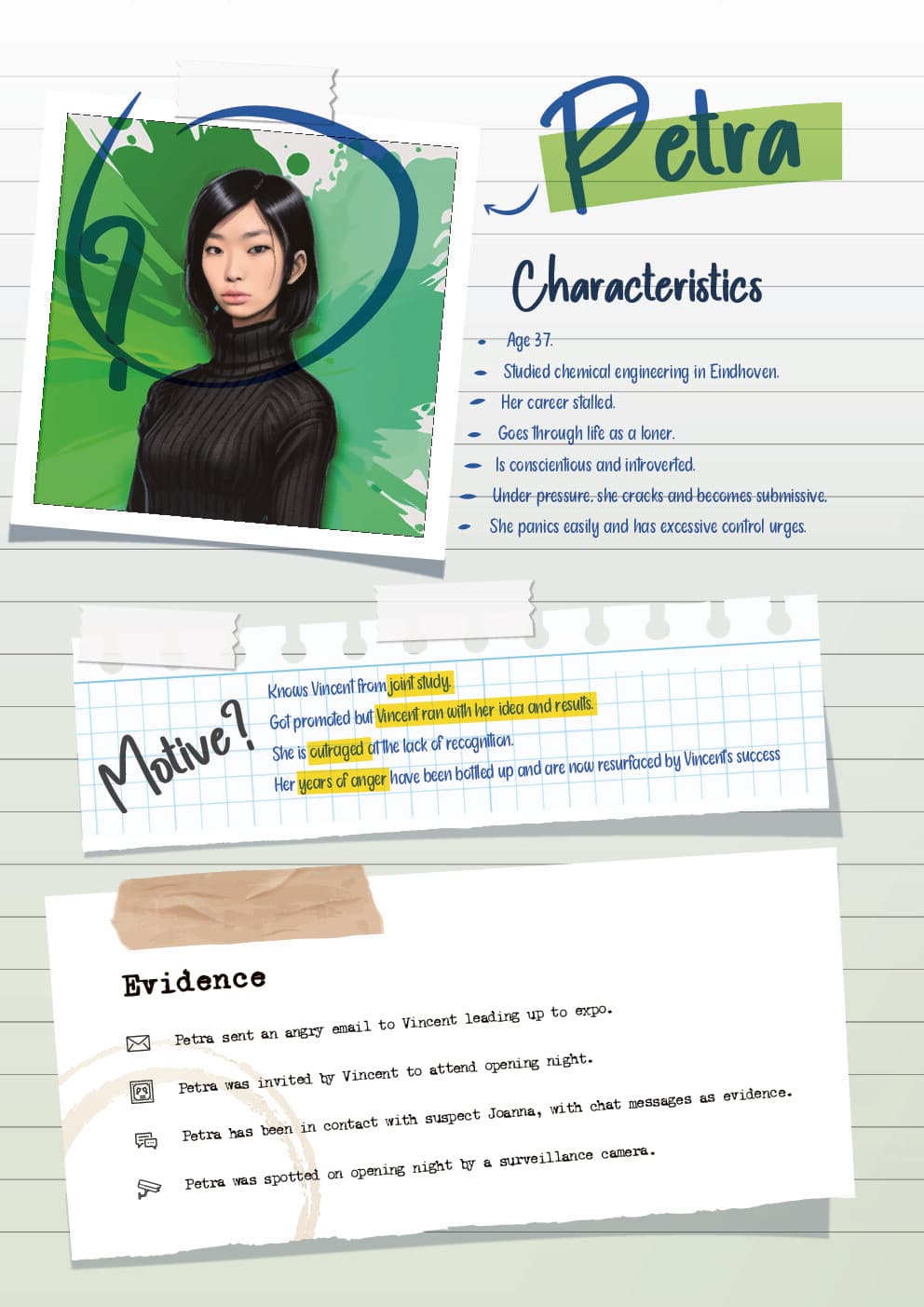 A page from the suspect dossier my colleague designed: Petra's characteristics, her possible motive, and the evidence against her. Each suspect had a profile like this, which also fed their AI persona.