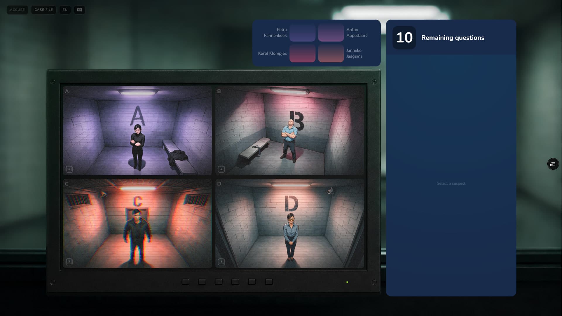 The rebuilt interrogation screen. Each suspect now sits on a stylised CCTV feed with scanlines, grain and chromatic aberration, cell C mid-glitch as its state changes. Typed input replaces the physical Stream Deck buttons on this build.