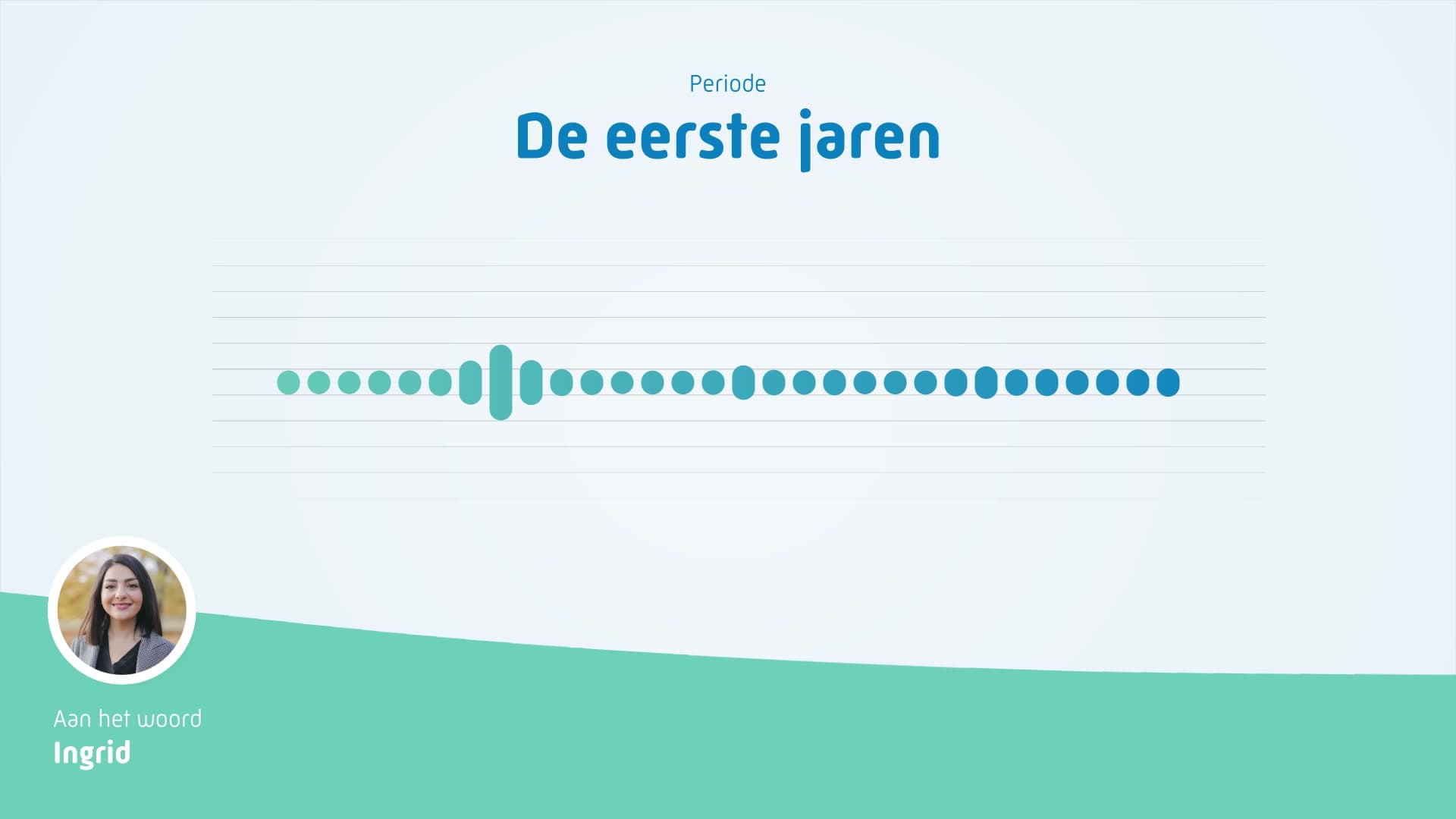 A single-speaker chapter, 'De eerste jaren' (the early years).
