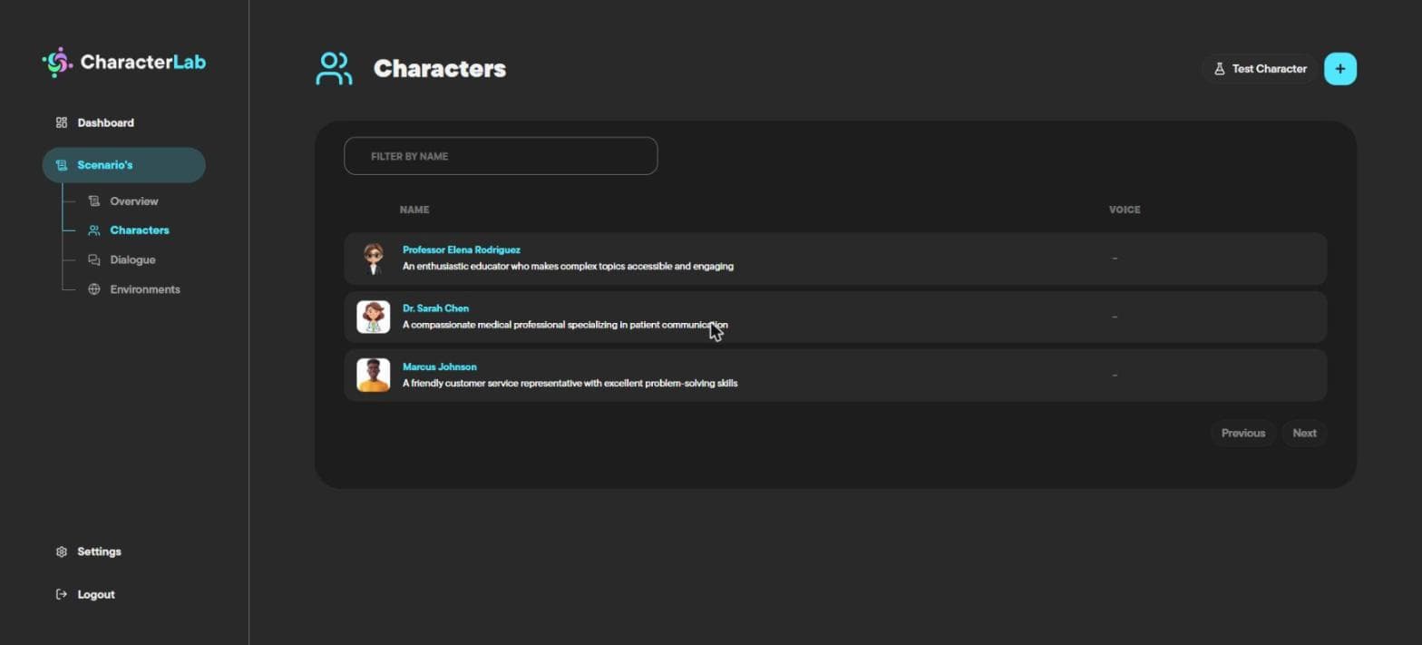 The characters list for a company. Each one shows its name, a short description, and its assigned voice.