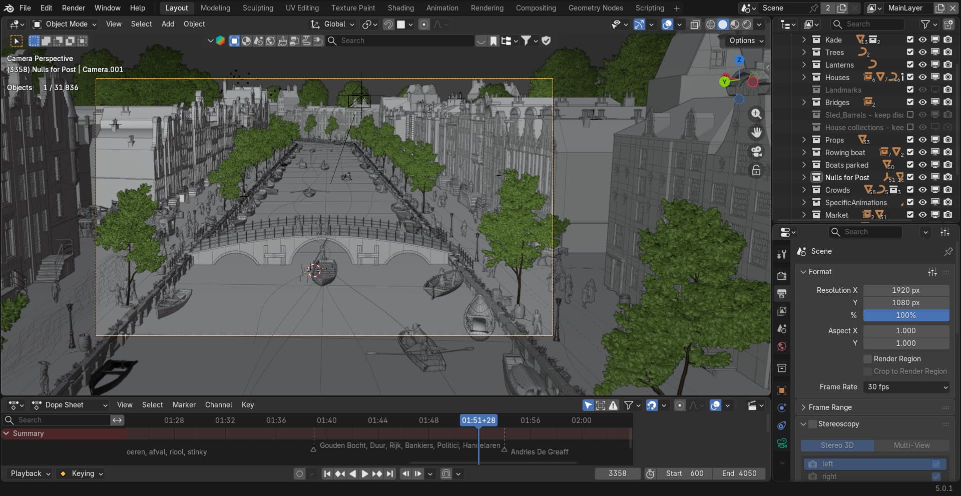 A canal bridge framed through the panoramic 360 camera in the viewport.